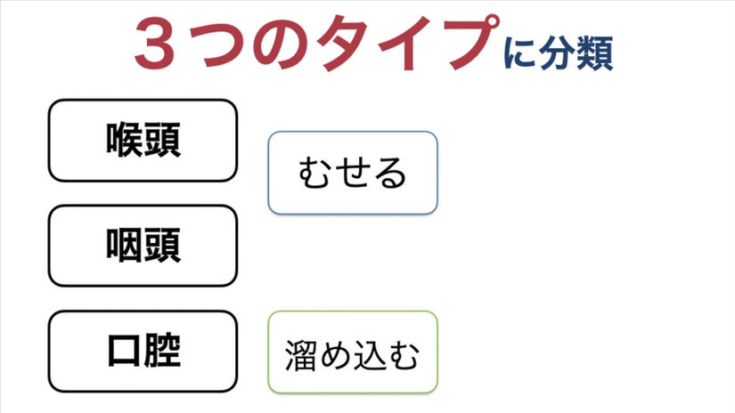 VF・VEができない環境での嚥下障害への対応完成